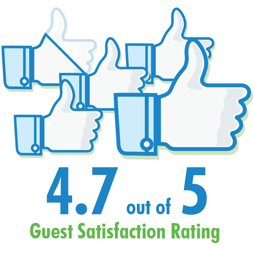 4.7 out of 5 Customer Satisfaction Rating